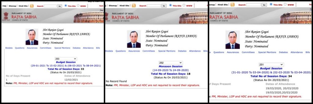 ایوان  کے مختلف سیشن  میں گگوئی کی حاضری ۔ (بہ شکریہ: راجیہ سبھا ویب سائٹ)